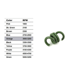 Noram Premier Stinger Clutch Spring Light Green PointKarting.com