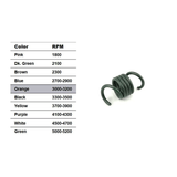Noram Premier Stinger Clutch Spring Dark Green PointKarting.com
