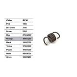 Noram Premier Stinger Clutch Spring Pink PointKarting.com