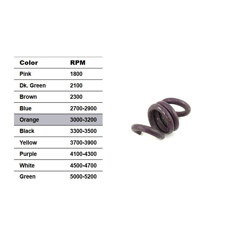 Noram Premier Stinger Clutch Spring Purple PointKarting.com