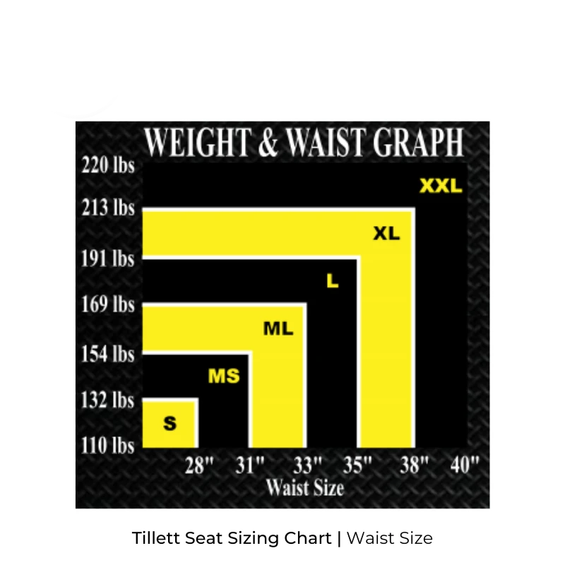 Tillett T11 Kart Seat Standard Racing Go Kart Seats Point Karting