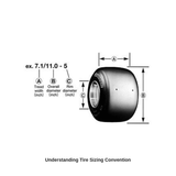 Go Kart Tire Size Chart
