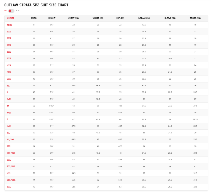 Point-Karting-K1-SP2-Strata-Outlaw-Size-Chart