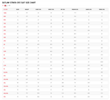 Point-Karting-K1-SP2-Strata-Outlaw-Size-Chart