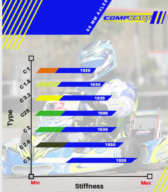 pointkarting-compkart-1331031-2