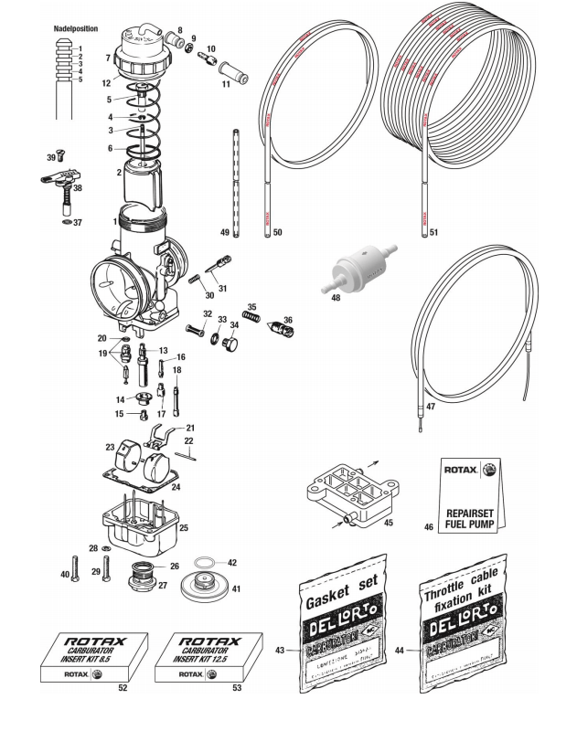 281479 15 | MAIN JET KIT 124-134 Jr & Sr Rotax