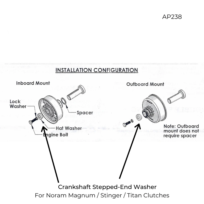 Noram-Magnum-Installation-Diagram