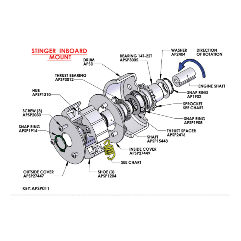 Noram Premier Stinger Clutch Key