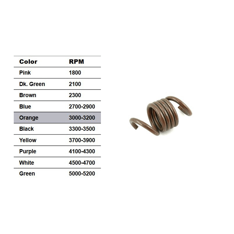 Noram Premier Stinger Clutch Spring Brown PointKarting.com