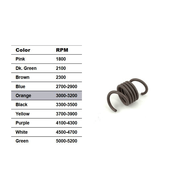 Noram Premier Stinger Clutch Spring Pink PointKarting.com