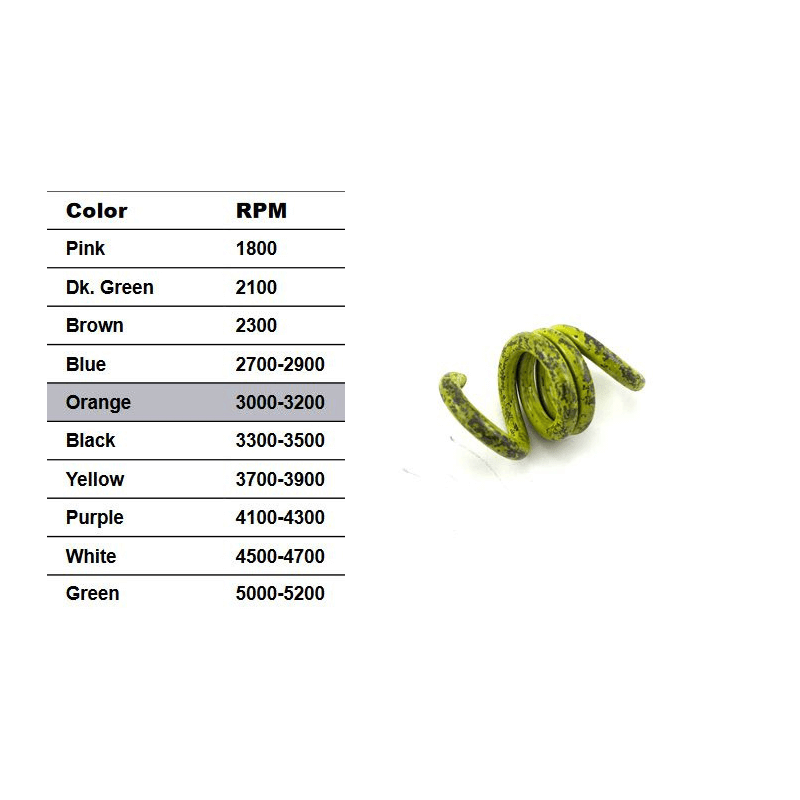 Noram Premier Stinger Clutch Spring Yellow PointKarting.com