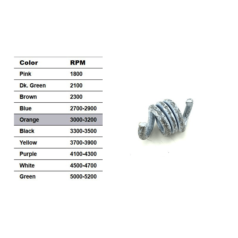 Noram Premier Stinger Clutch Spring White PointKarting.com