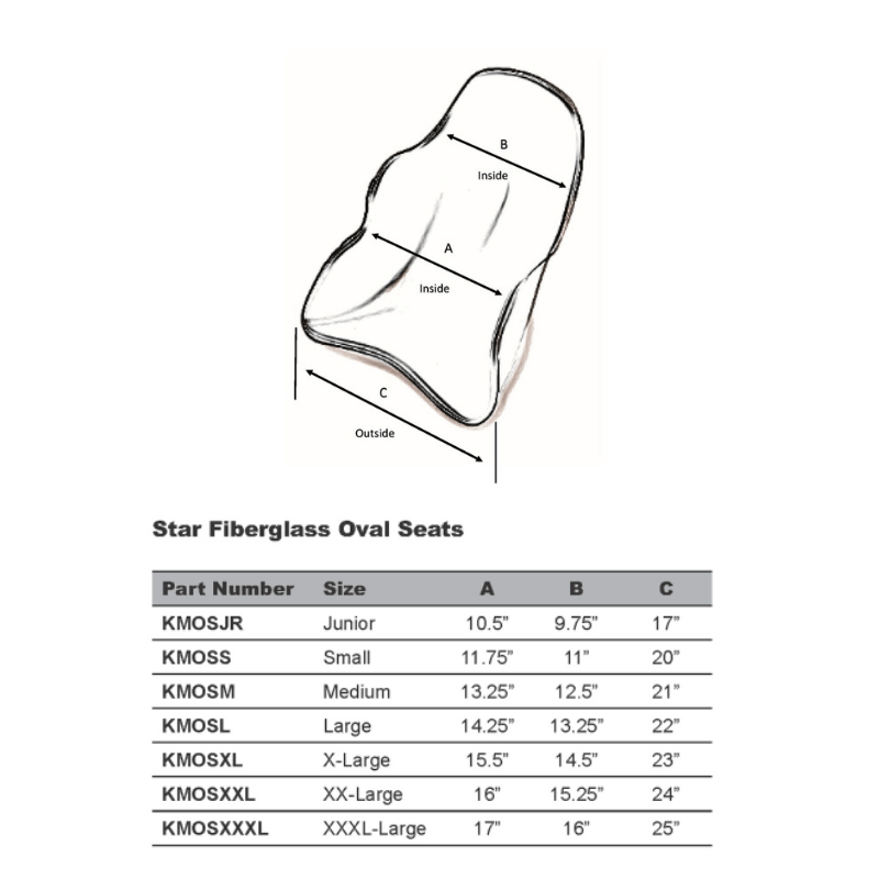 Star-Fiberglass-Oval-Kart-Seat-Sizing-Chart